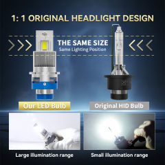 YOBIS LED CARLIGHT,YOBIS DD-DXL-ZC-004 | 60W 6000LM LED Headlight Bulb