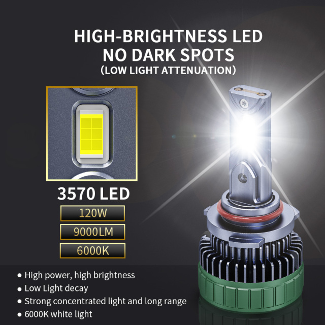 YOBIS LED CARLIGHT,YOBIS DD-S120 002 | 120W 12000LM LED Headlight Bulb