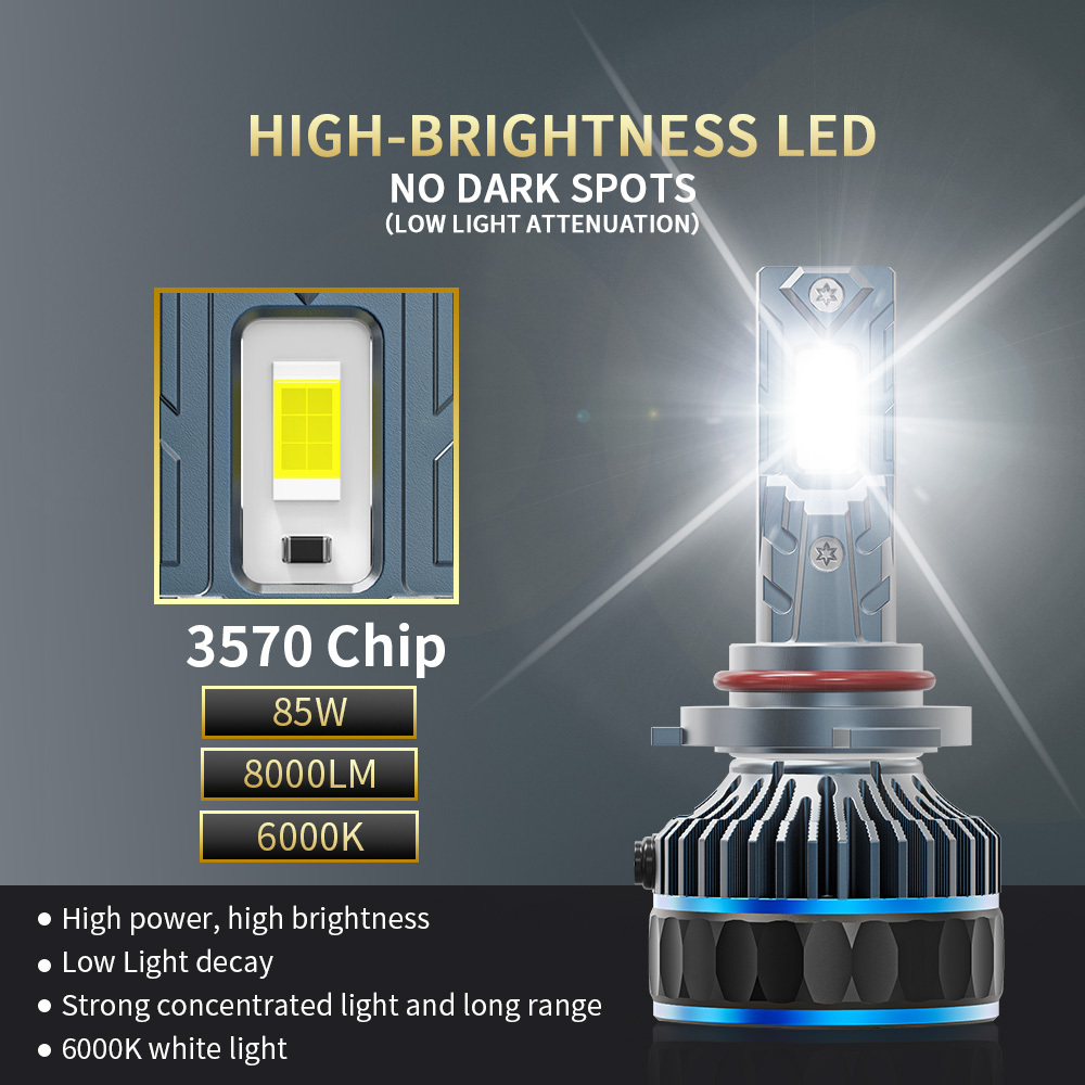 YOBIS LED CARLIGHT,YOBIS DD-S110P 001 | 80W 8000LM LED Headlight Bulb