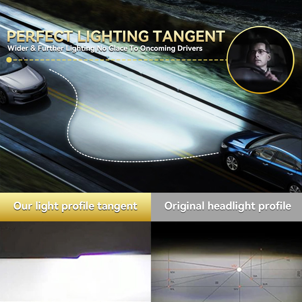 YOBIS LED CARLIGHT,YOBIS DD-DXL-ZC-004 | 60W 6000LM LED Headlight Bulb