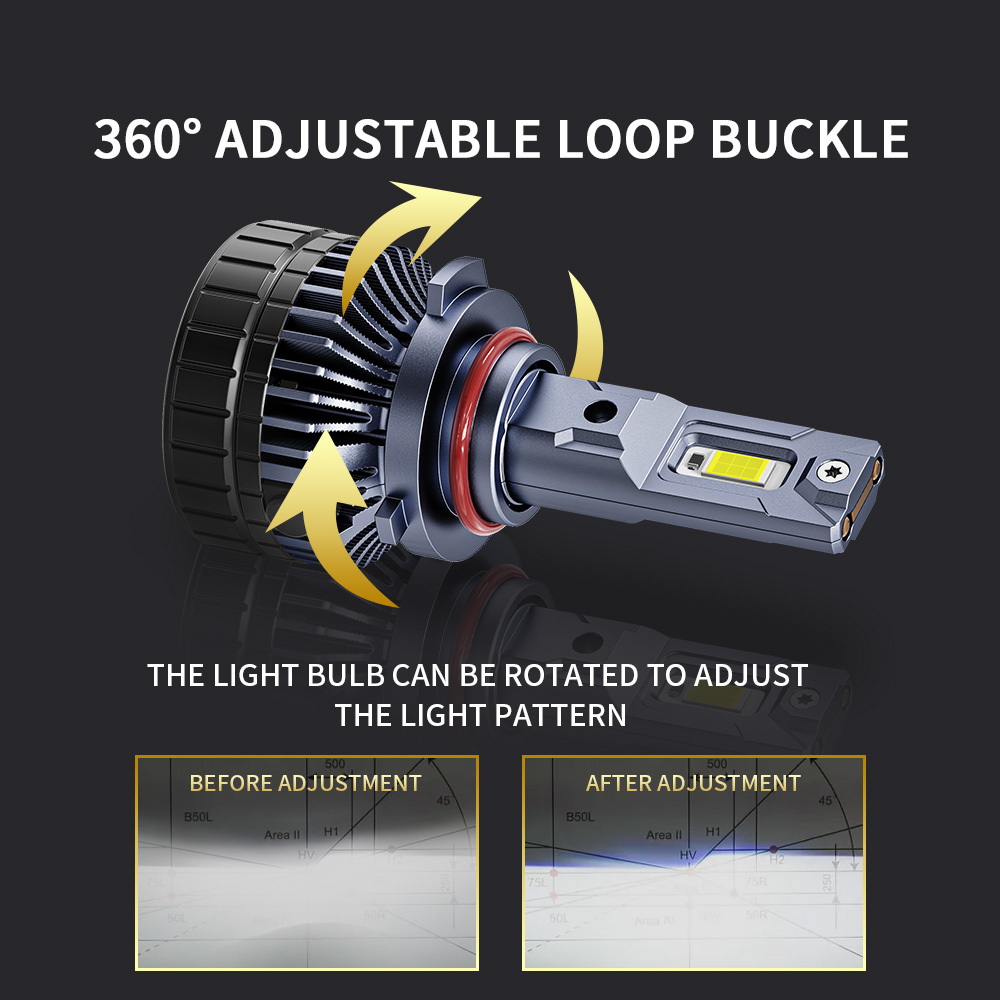 YOBIS LED CARLIGHT,YOBIS DD-S110 PRO | 85W 8000LM LED Headlight Bulb