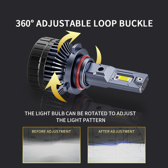 YOBIS LED CARLIGHT,YOBIS DD-S110 PRO | 85W 8000LM LED Headlight Bulb