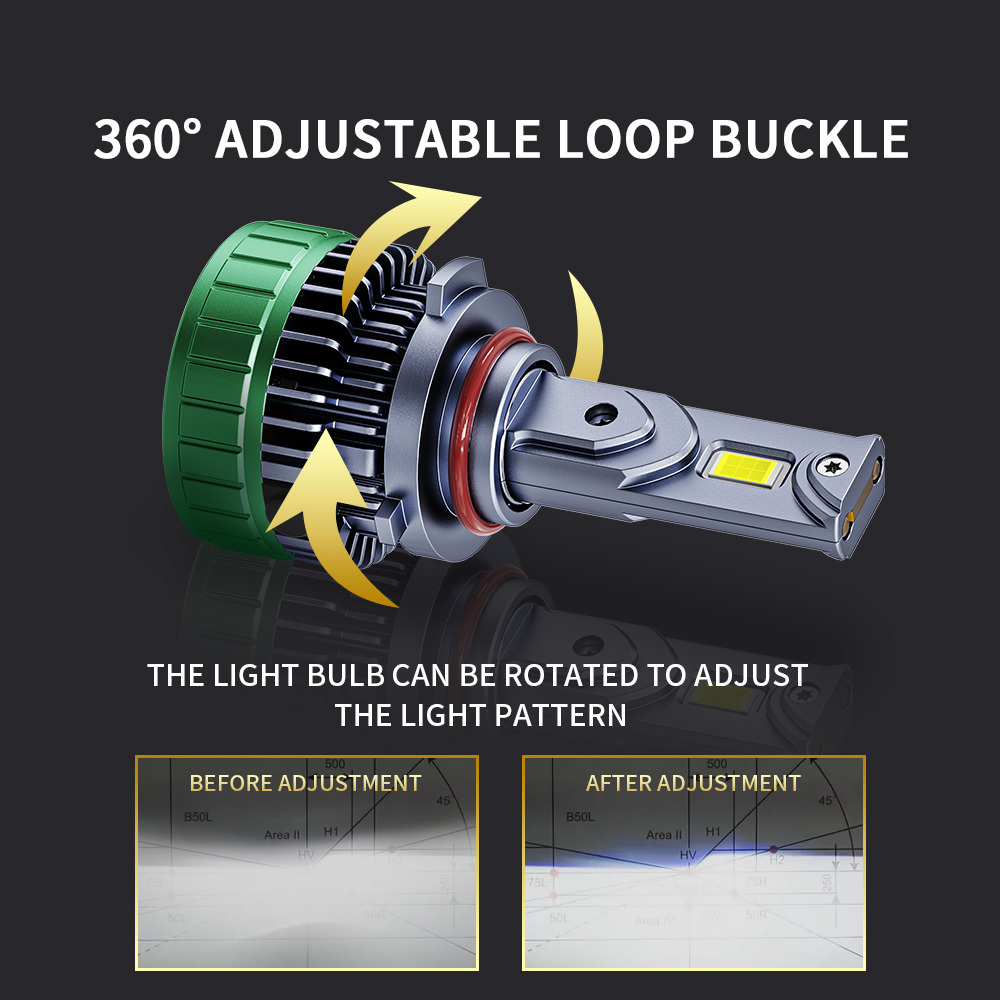 YOBIS LED CARLIGHT,YOBIS DD-S120 002 | 120W 12000LM LED Headlight Bulb