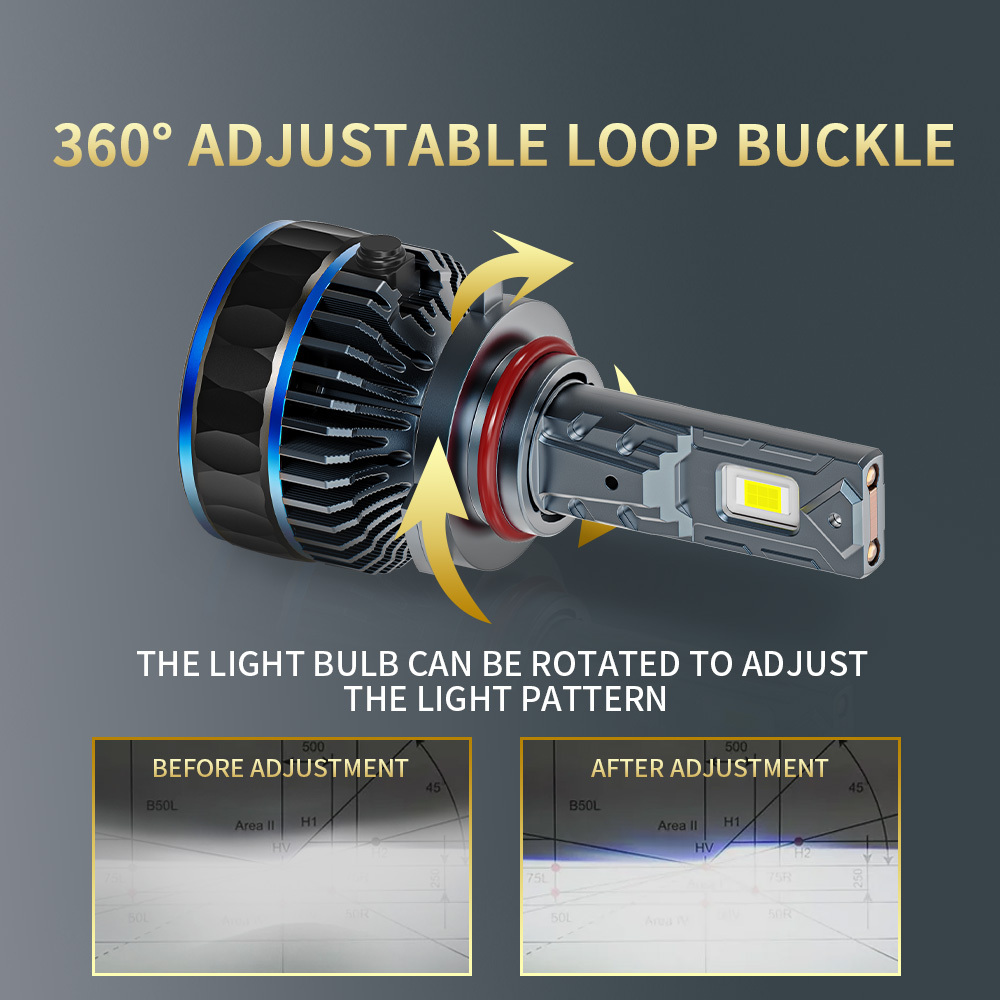 YOBIS LED CARLIGHT,YOBIS DD-S110P 001 | 80W 8000LM LED Headlight Bulb