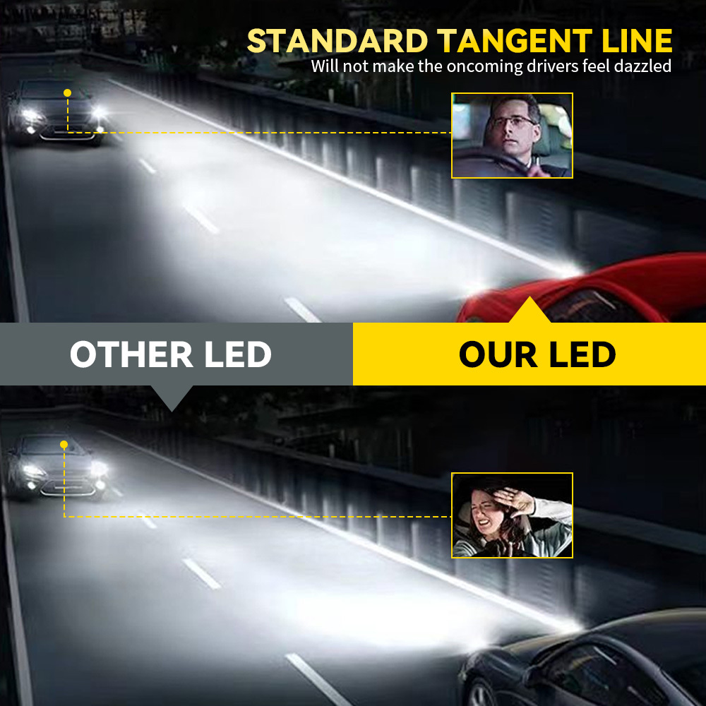YOBIS LED CARLIGHT,YOBIS DD-S135 | 95W 9500LM LED Headlight Bulb