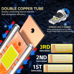 YOBIS LED CARLIGHT,YOBIS DD-DXL-ZC-004 | 60W 6000LM LED Headlight Bulb