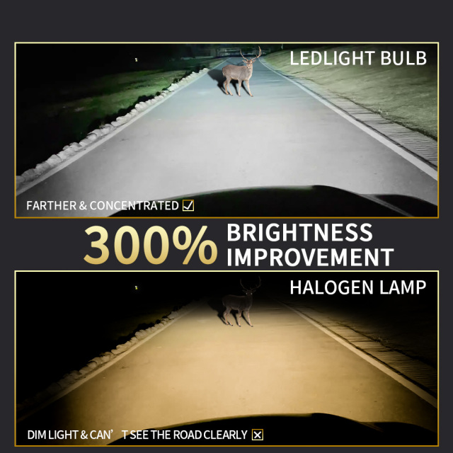 YOBIS LED CARLIGHT,YOBIS DD-S110 PRO | 85W 8000LM LED Headlight Bulb