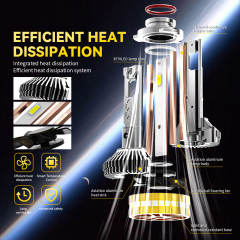 YOBIS LED CARLIGHT,YOBIS DD-S135 | 95W 9500LM LED Headlight Bulb
