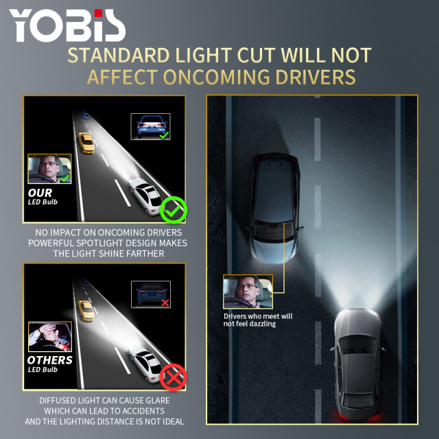 YOBIS LED CARLIGHT,YOBIS DD-S200 | 180W 18000LM LED Headlight Bulb