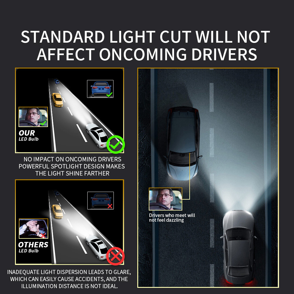 YOBIS LED CARLIGHT,YOBIS DD-S120 002 | 120W 12000LM LED Headlight Bulb