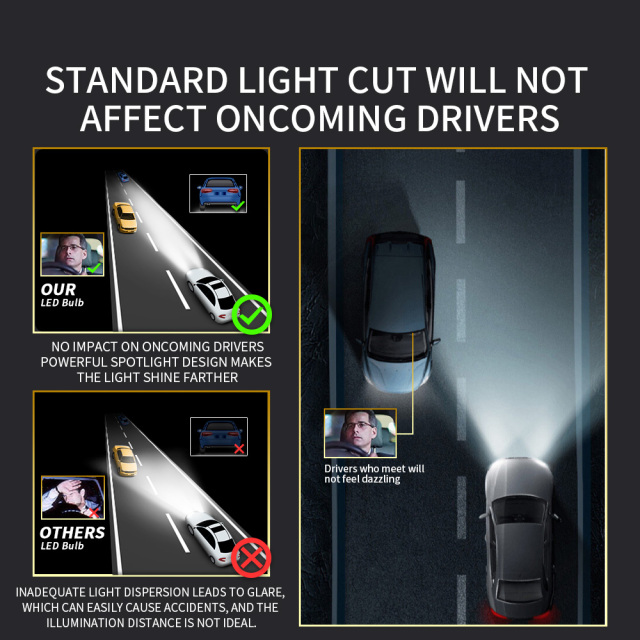 YOBIS LED CARLIGHT,YOBIS DD-S120 002 | 120W 12000LM LED Headlight Bulb
