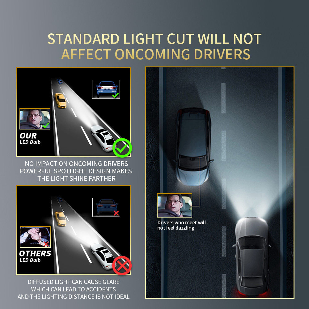 YOBIS LED CARLIGHT,YOBIS DD-S110P 001 | 80W 8000LM LED Headlight Bulb