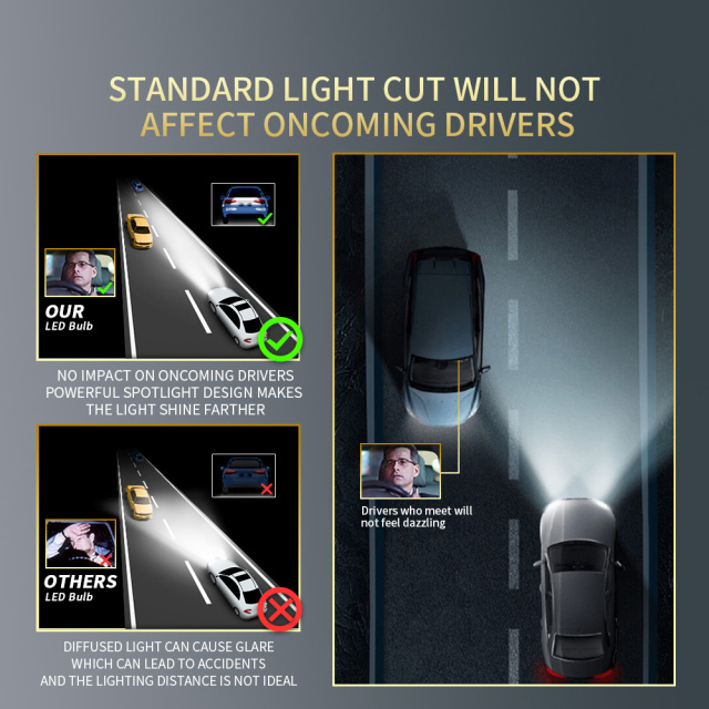 YOBIS LED CARLIGHT,YOBIS DD-S110P 001 | 80W 8000LM LED Headlight Bulb