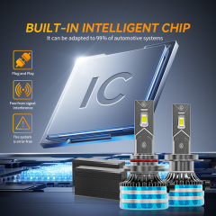 YOBIS LED CARLIGHT,YOBIS DD-M9 PRO 001| 75W 7600LM LED Headlight Bulb