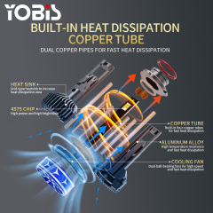 YOBIS LED CARLIGHT,YOBIS DD-S200 | 180W 18000LM LED Headlight Bulb