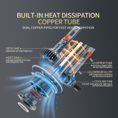 YOBIS LED CARLIGHT,YOBIS DD-S110P 001 | 80W 8000LM LED Headlight Bulb