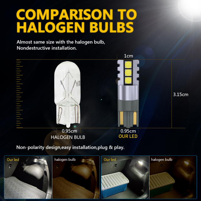 YOBIS LED CARLIGHT,T10 Automotive Led Bulb 2.5W 600LM | YOBIS T10-3030-6