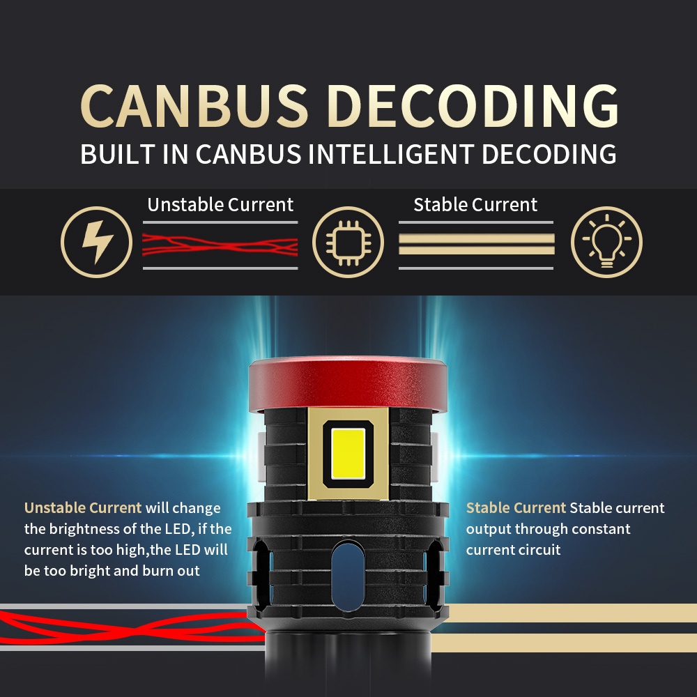 YOBIS LED CARLIGHT,T10 Automotive Led Bulb 2W 240LM | YOBIS T10-3020EMC-6