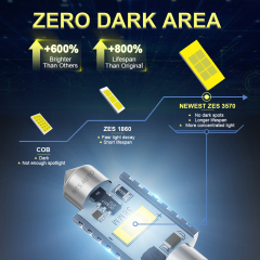 YOBIS LED CARLIGHT,LED Festoon Bulb 3.36W 750LM | YOBIS SJ-3570-1JM