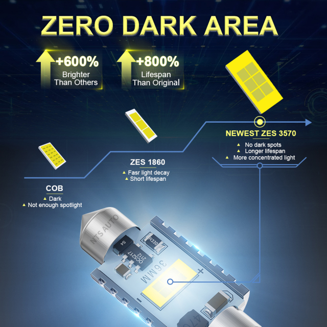 YOBIS LED CARLIGHT,LED Festoon Bulb 3.36W 750LM | YOBIS SJ-3570-1JM