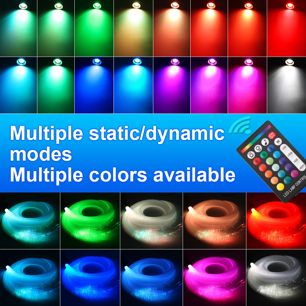 YOBIS LED CARLIGHT,YOBIS Starry Sky Light