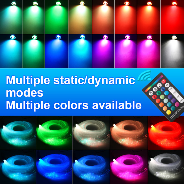 YOBIS LED CARLIGHT,YOBIS Starry Sky Light