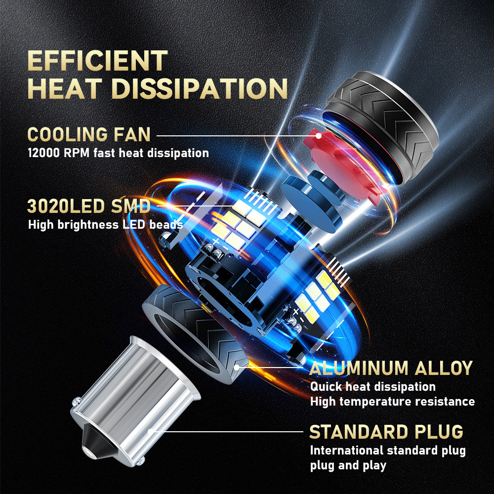 YOBIS LED CARLIGHT,LED Tail Brake Light Bulb 24W 2600LM | YOBIS ZXSC-3020EMC-30FS