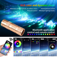 YOBIS LED CARLIGHT,YOBIS Starry Sky Light
