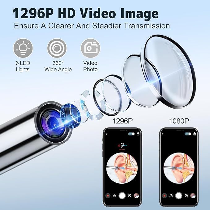 Edicc Ear Wax Removal, Ear Cleaner with Camera, Ears Wax Removal Kit with 1296P HD Ear Otoscope with 6 LED Lights, Earwax Removal Tool for iPhone, iPad & Android Smart Phones Black
