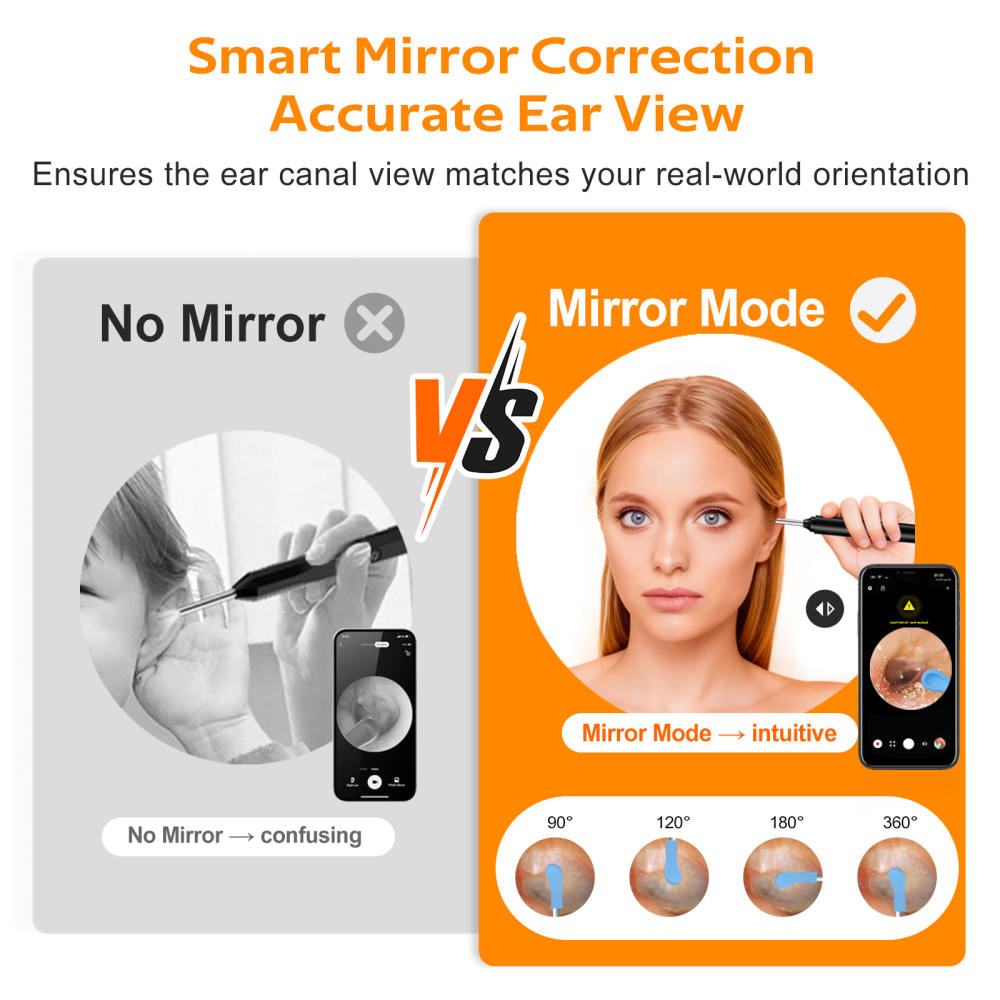 Complete Ear Cleaning Kit: 1080P Camera with 6 LEDs & 8 Ear Picks, Wireless Ear Wax Remover for iPhone/iPad/Android, Safe for Home Use (Black)