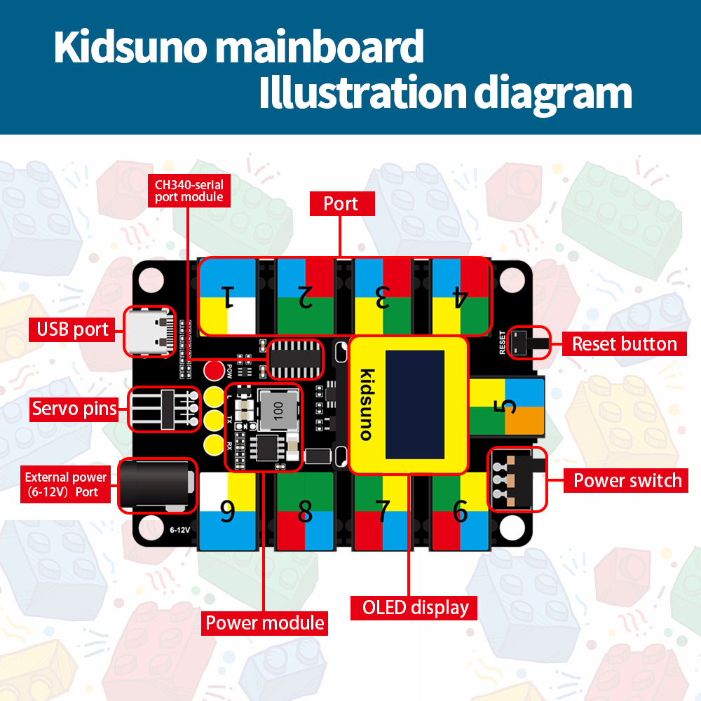 Kidsbits Intelligent Traffic System Kit For Arduino For Scratch Graphtical Programming &STEM Education DIY Kit  Compatible Lego