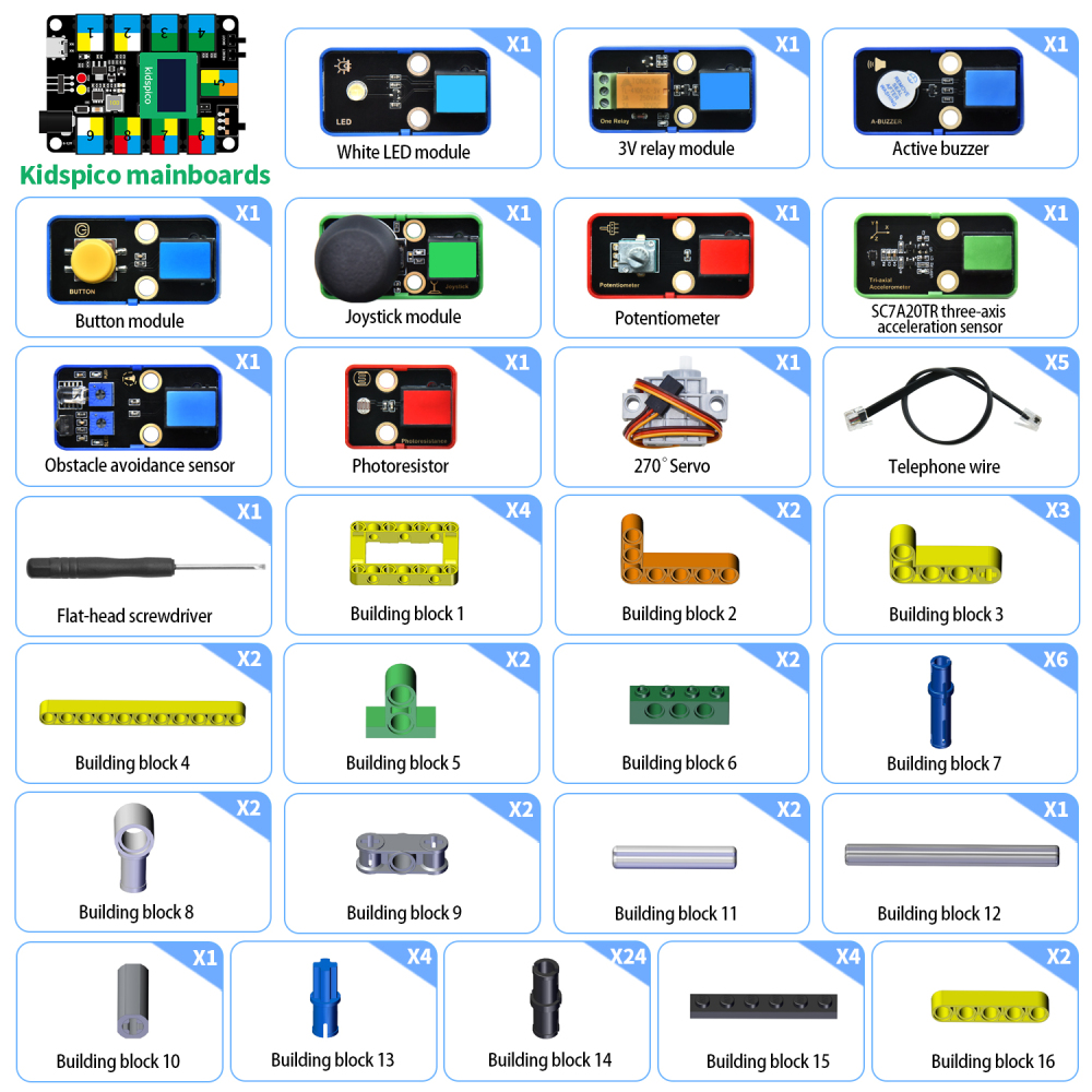 Kidsbits STEM Electronic Building Blocks Smart Binsite Sensor Kit For Raspberry pi pico