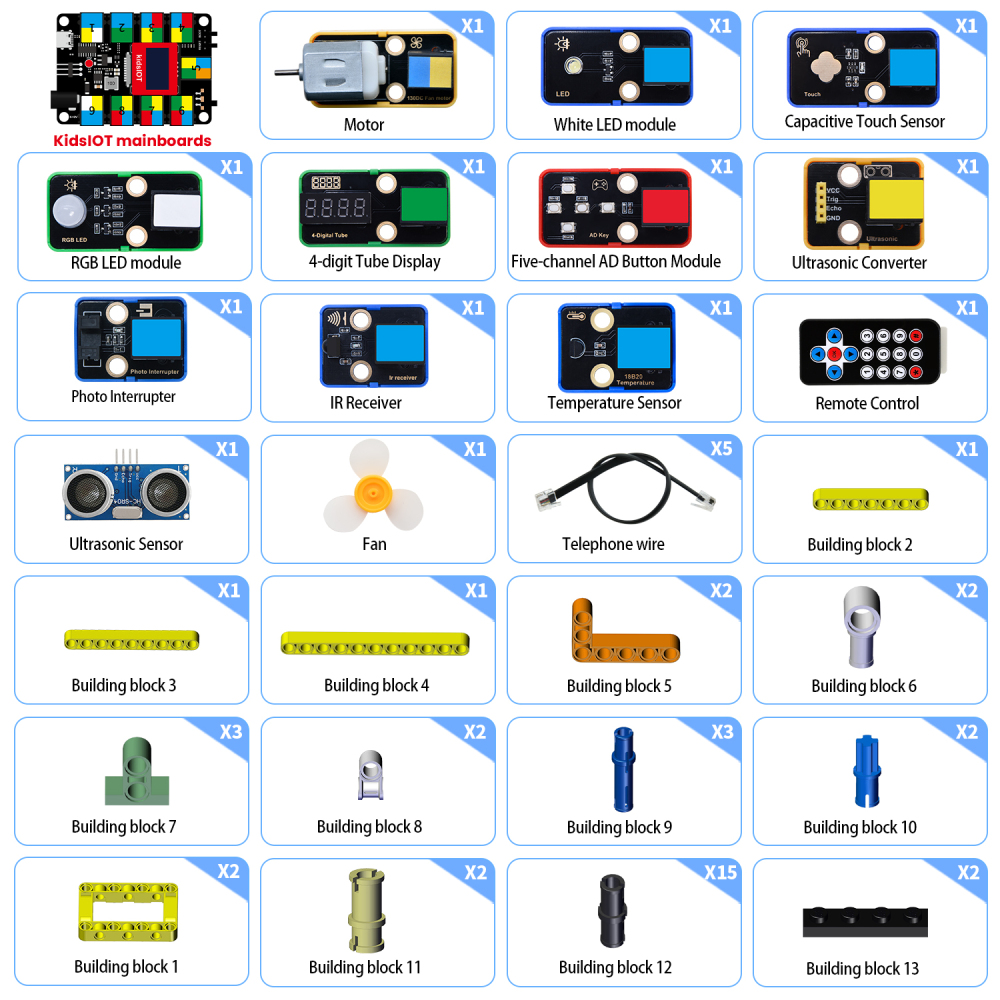 Kidsbits Stem Programming Smart Fan Kit for KidsIOT