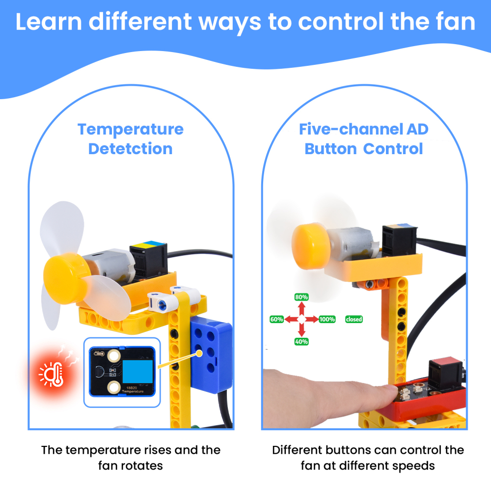 Kidsbits Stem Programming Smart Fan Kit for Raspberry Pi Pico