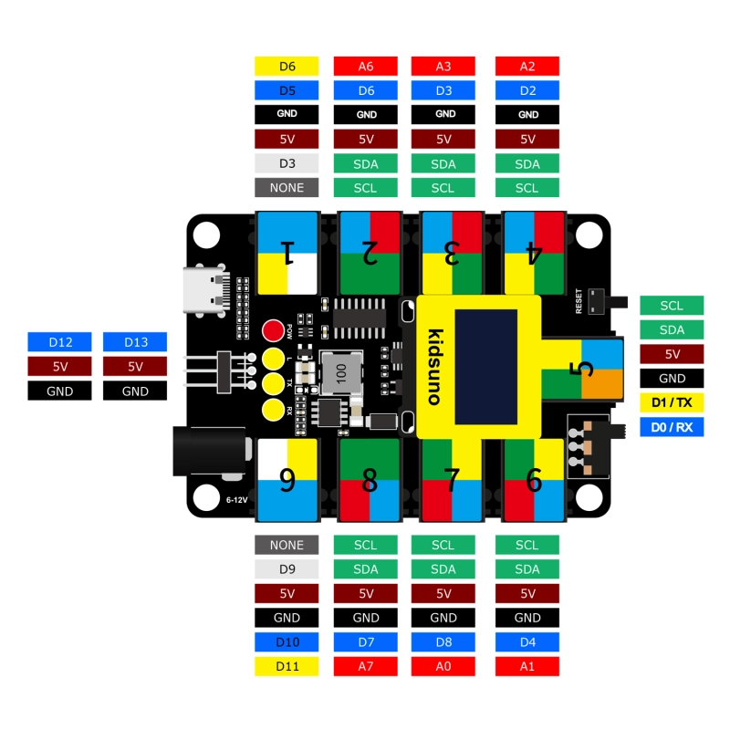 Kidsbits Smart Safe House Kit For Arduino UNO With Building Blocks Compatible Lego
