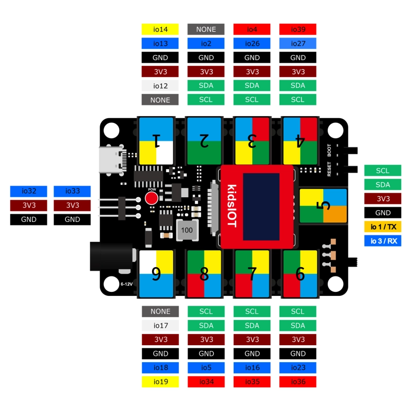 Kidsbits STEM Electronic Building Blocks Smart Binsite Sensor Kit For ESP32