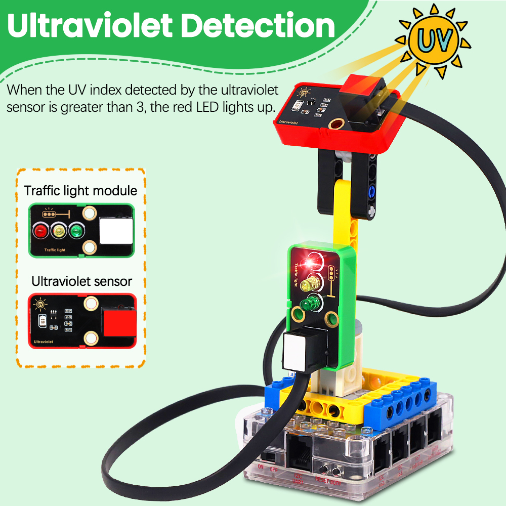 Kidsbits STEM Smart Mini Meteorological Station Kit  With KidIOT For ESP32
