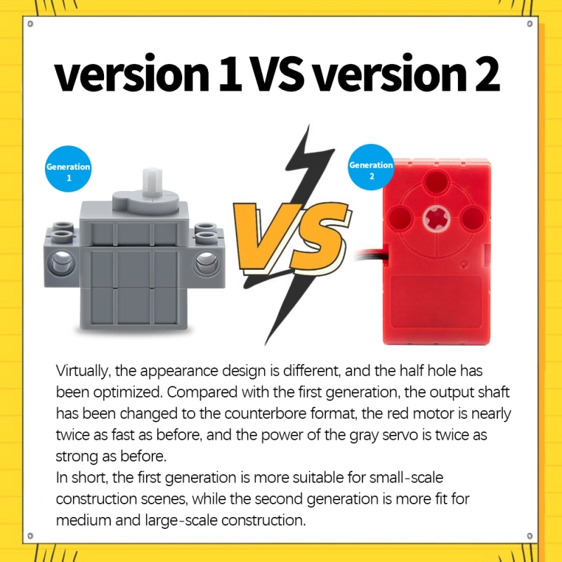 Programmable Red Gear Motor Dual Output Shaft Steering Gear Compatible With Lego 360 Degrees Continuous Rotation