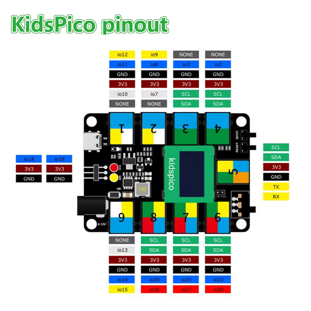 Kidsbits STEM Electronic Building Blocks Development Board For Raspberry Pi PICO
