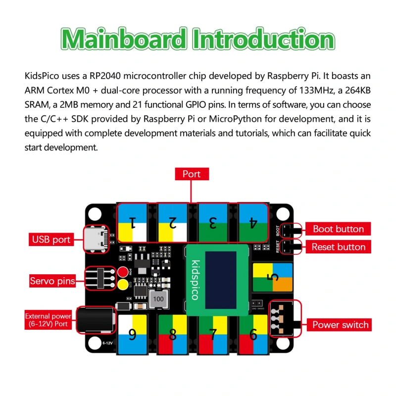 Kidsbits STEM Electronic Building Blocks Development Board For Raspberry Pi PICO