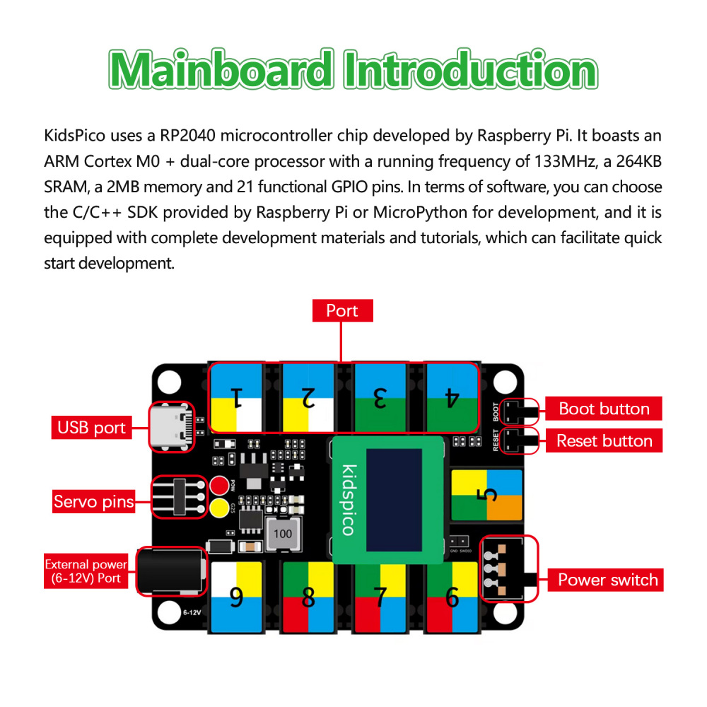 Kidsbits STEM Electronic Building Blocks Development Board For Raspberry Pi PICO