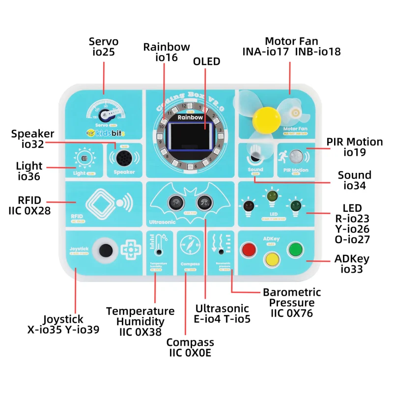 Kidsbits Maker Educational ESP32 Multi-purpose Coding Box Kit V2.0
