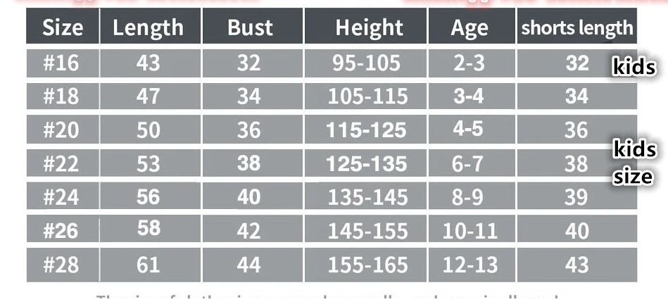 Manchester City jersey new Home and away adult  kit  kids kit  25 26 Manchester City soccer jersey 10-20 days. It will arrive in your country