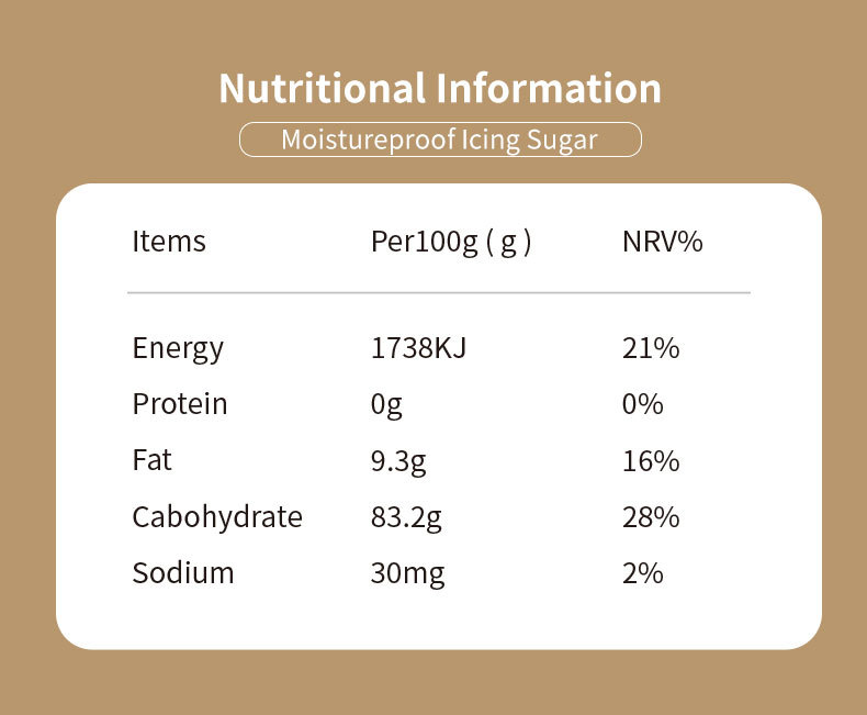 Sugarman Moisture-Resistant Sugar Powder