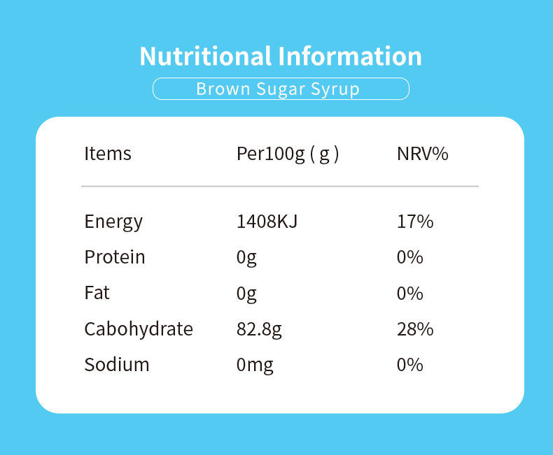 Brown Sugar Syrup