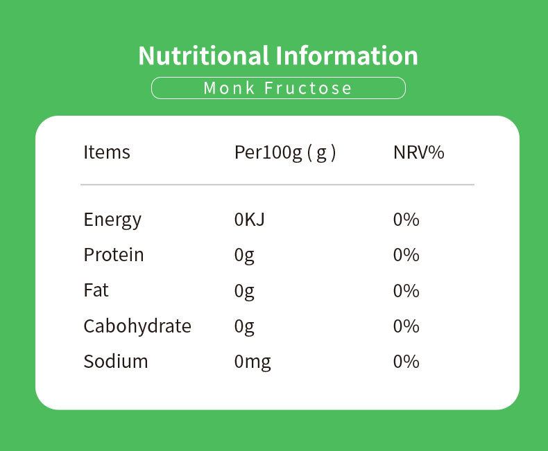 Monk Fructose