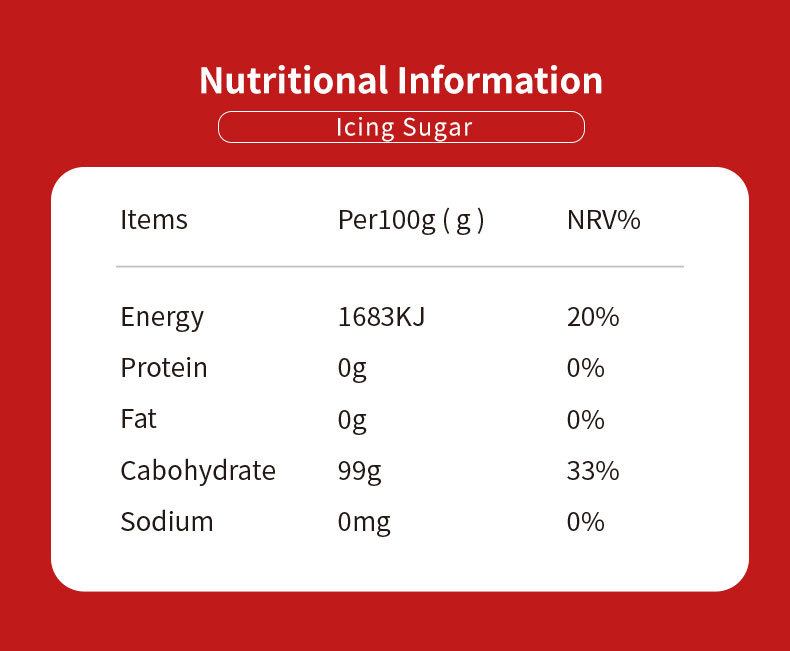 Icing Sugar