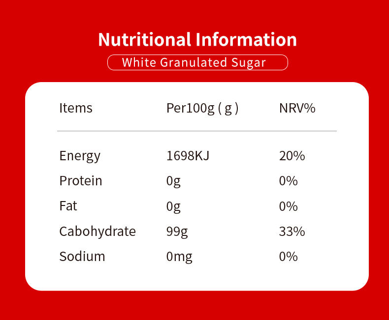 White Granulated Sguar
