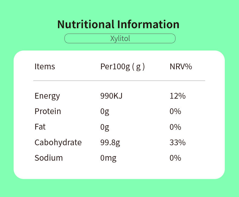 Xylitol