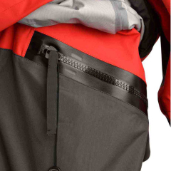 drysuits zipper